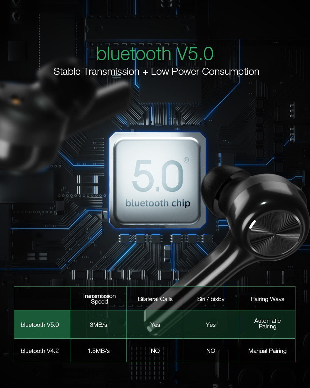 In-ear Wireless Earphone TWS Wireless Touch control Graphene diaphragm Type-C Charging Real-time Battery Earbuds-2