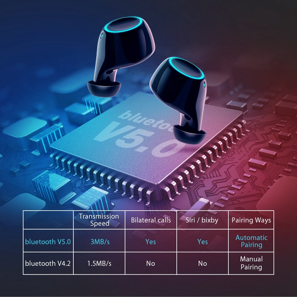 True Wireless Bluetooth 5.0 Inear Earphone 2600mAh Battery Charging Digital Power Display Sport Earbuds-3